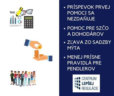 Inforgrafika zobrazujúca rôzne formy pomoci - od darovania darčekov cez finančné príspevky až po dobrovoľníctvo.