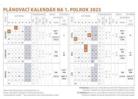 Kalendárne obdobie Fašiangov na Slovensku