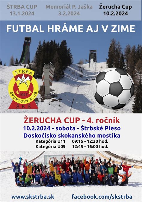 štruktúra futbalového turnaja s vyznačenými kvalifikačnými kolami