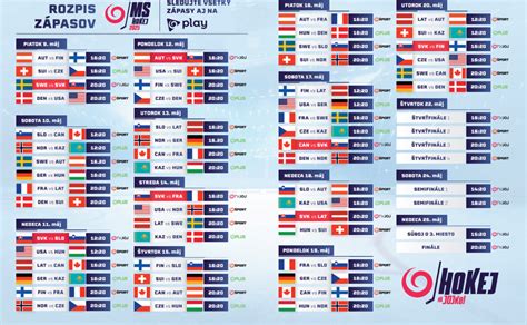 rozpis zápasov kvalifikačného dňa turnaja