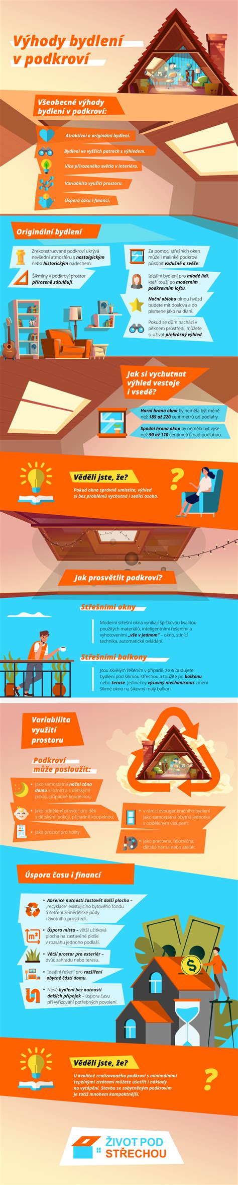 Infografika znázorňujúca výhody predplatného: pravidelné doručenie, inšpirácia každý mesiac a darček