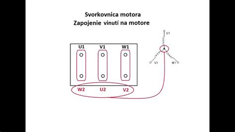 Symbolický obrázok dvoch vzájomne prepletených kruhov, predstavujúcich jednotu a nerozlučiteľnosť manželstva.