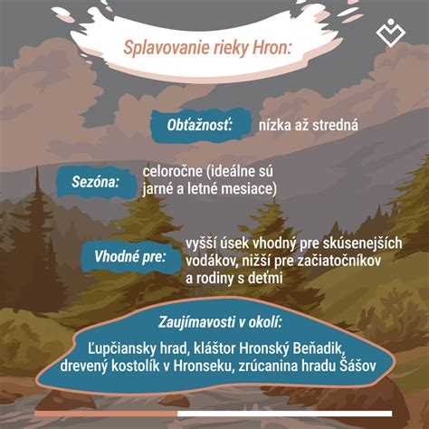 Infografika porovnávajúca slovenské koledy s koledami iných národov (refrény, žánre)