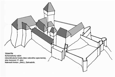 architektonická schéma alebo nákres pôvodného goticko-renesančného opevnenia hradu