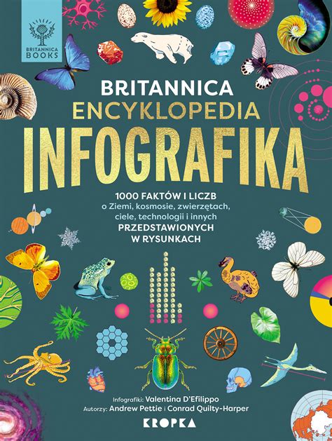 Infografika vysvetľujúca princíp množstevných zliav