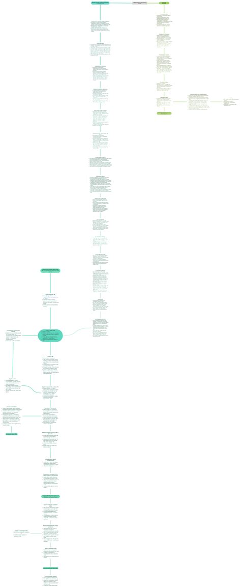 schéma pôvodu a významu mena Vlastimil (etymologický diagram)