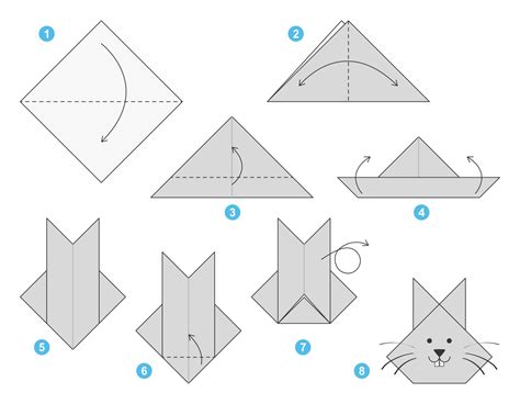 Ilustrácia postupu skladania origami narcisu z modulov