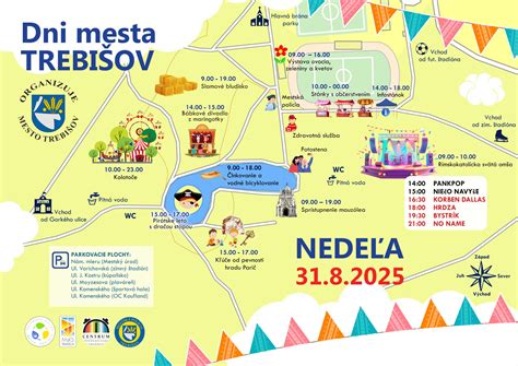 Infografika zobrazujúca historický vývoj mesta Trebišov na základe starých pohľadníc