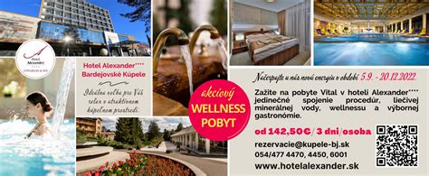 Mapa Bardejovských Kúpeľov s vyznačenými hotelmi a wellness centrom