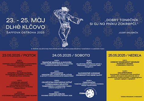 Schéma choreografických figúr a pohybu tanečníkov v reťazovom palicovom tanci