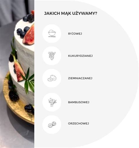 Infografika zobrazujúca ingrediencie a kroky prípravy banánovej torty bez cukru.