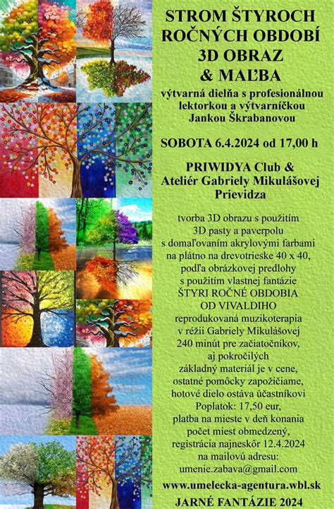 sezónna výzdoba triedy rozdelená podľa štyroch ročných období