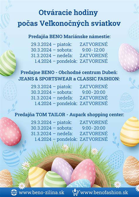 infografika prehľadu otváracích hodín počas veľkonočných sviatkov pre hlavné obchodné reťazce