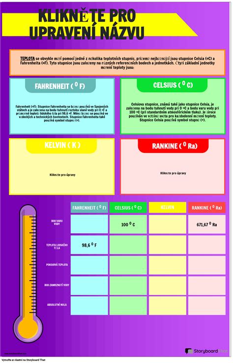 Klavírista hrajúci stupnice