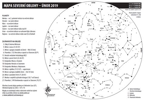 Mapa oblohy s vyznačeným smerom pozorovania nočných svietiacich oblakov