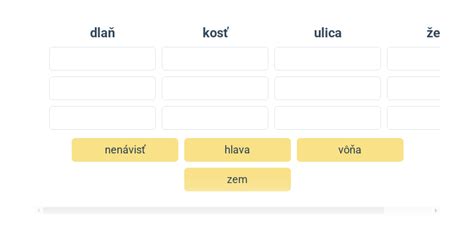 Infografika: Zoznam objektov widgetu (Dátum, Dnešné meno, Nasledujúce mená) a ich funkcie