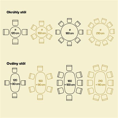 Schéma rozloženia stolov v stodole pre 80 hostí s tanečným parketom