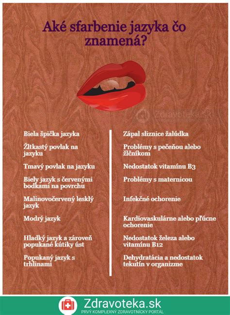 Infografika zobrazujúca rôzne druhy vlkov a ich typické sfarbenie.