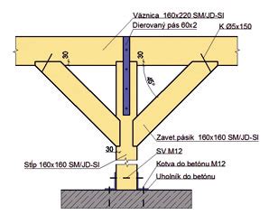 Detail spoja krokvy s väznicou a latovaním