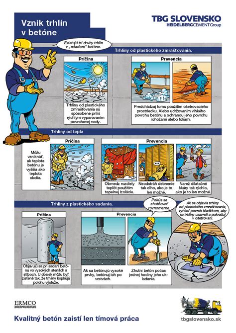 Ilustrácia vplyvu vlhkosti na drevo a vznik trhlín