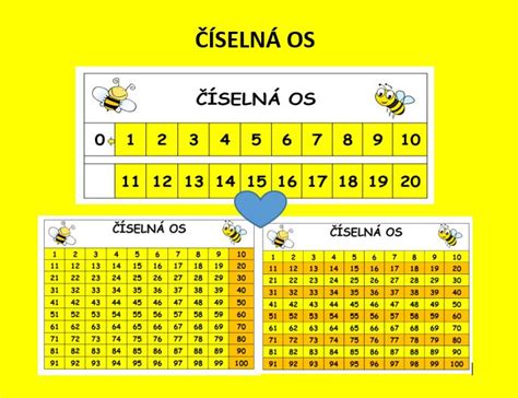 Tabuľka s príkladmi textov pre rôzne štýly svadieb