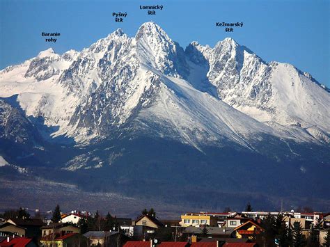 panoramatická fotografia tatranských štítov s výhľadom na Lomnický štít