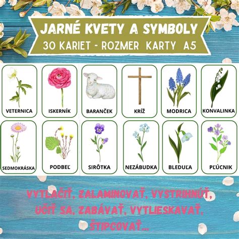 infografika znázorňujúca kalendárny rok a symboly menín (kvety, darčeky, kalendár)