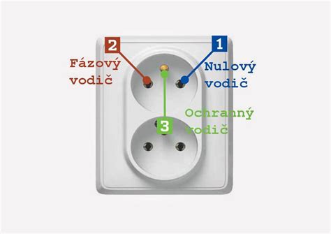 Detail elektrickej zástrčky vianočného osvetlenia so spínacím časovačom