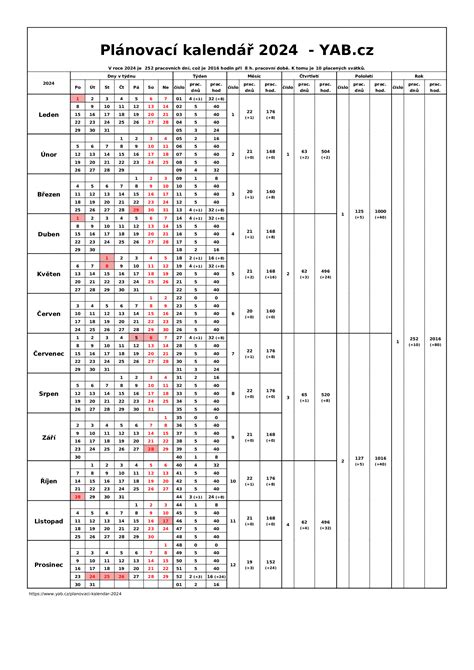 kalendár s vyznačeným 30. októbrom