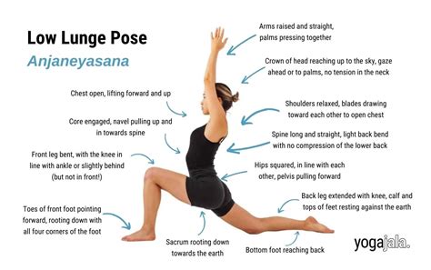 Ilustrácia pozície polmesiac (anjaneyasana) v joge