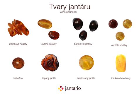 koláž symbolov: slnko, zlatá farba, ľubovník, jantár