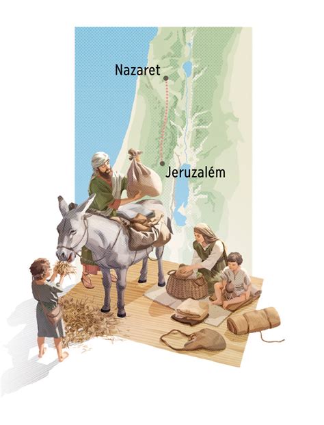 mapa zobrazujúca cestu z Nazaretu do Betlehema