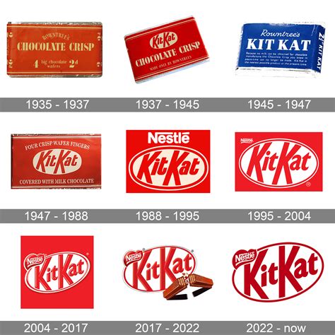 Rozmanité príchute japonských Kit Kat