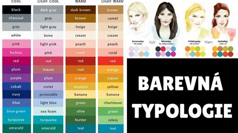 Ilustrácia zobrazujúca paletu vianočných farieb: šampanská zlatá, jemná ružová, karamelová, olivová, nočná modrá.