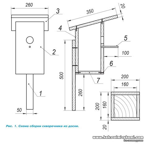 Nákres koňa ako vzor pre obrázok z nite