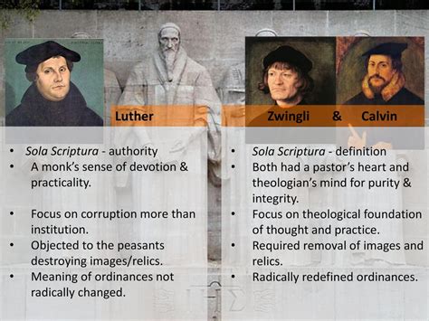 Theological interpretations of Eucharist with Luther, Zwingli, Calvin, and Catholic view