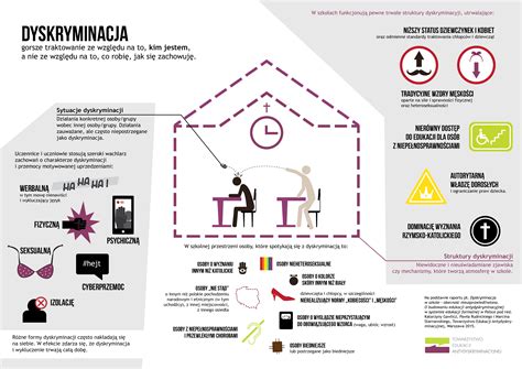 Infografika pôvodu a významu mena Tea
