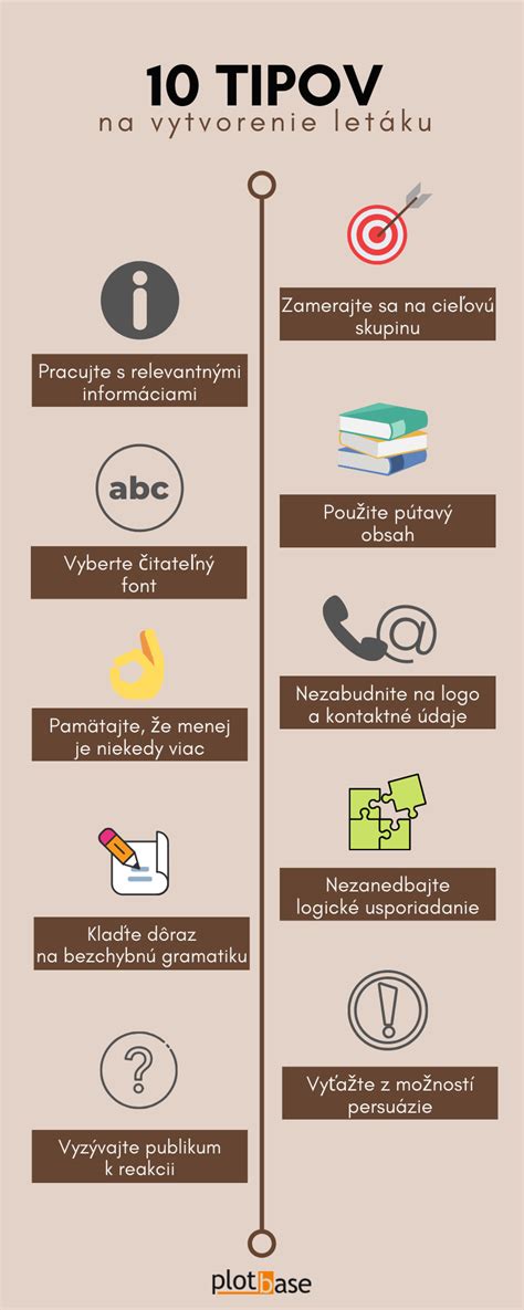 Infografika zobrazujúca 5 základných otázok: Kto, Prečo, Kde, Kedy a RSVP