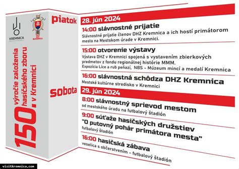 Snímka z osláv 150. výročia založenia spotrebných družstiev na Slovensku