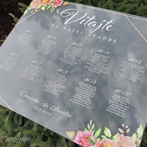 Tematická fotografia: personalizovaná tabuľa s názvom ulice