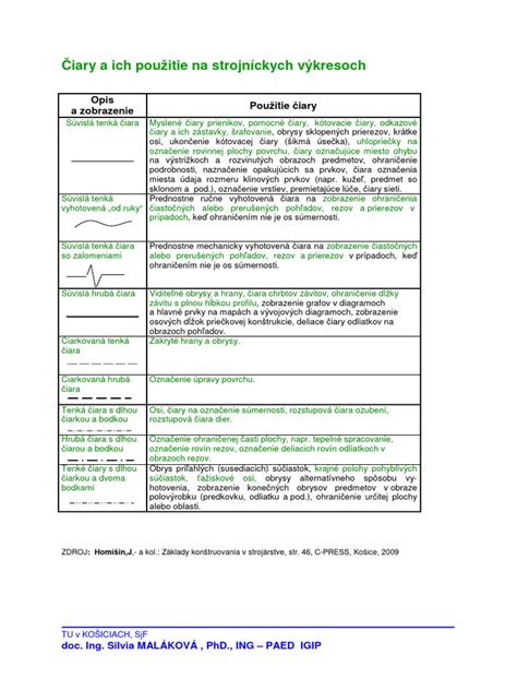 Fotografia mladej Ciary