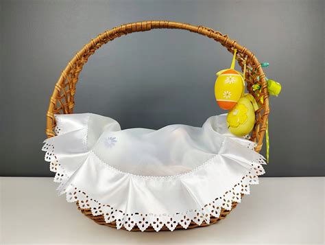 Schéma obsahu tradičného veľkonočného košíka a jeho symbolický význam