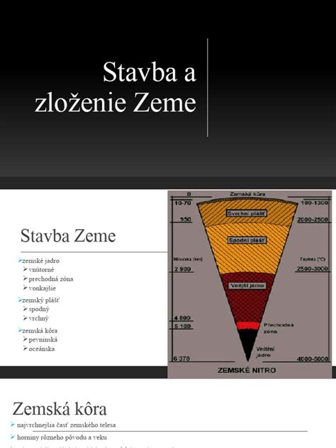 schéma rodinných vzťahov s krstnými rodičmi