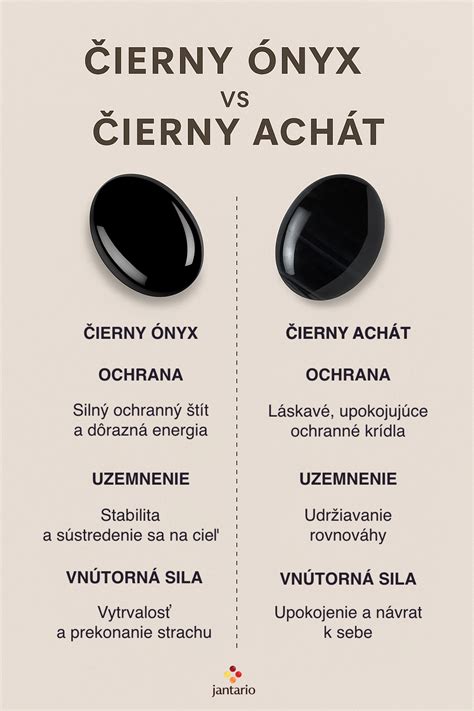 infografika porovnávajúca vlastnosti vlny a polyesteru v pánskom obleku
