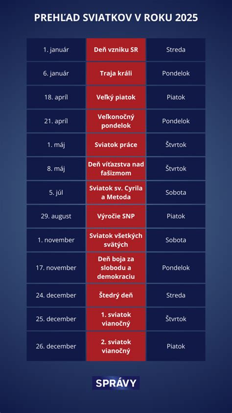 štátny sviatok, voľný deň, kalendár, Slovensko