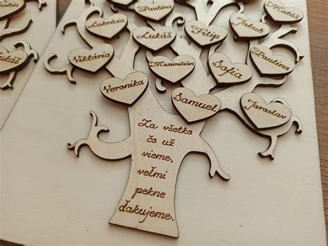 Ukážka personalizovaného šperku s menami rodiny