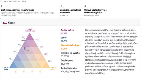 dizajnér: vizuálne znázornenie jednotlivých krokov výroby krištáľového stromčeka, od rozpustenia piesku po finálny produkt