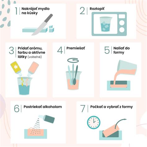 ilustrácia miešania mydlovej hmoty s farbou