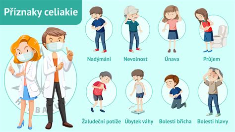 Infografika: Prejavy celiakie a vplyv lepku na črevo.
