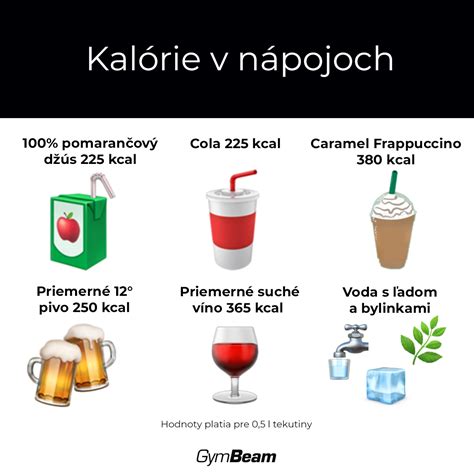 Grafické porovnanie deklarovaného a skutočného kalorického príjmu u obéznych jedincov